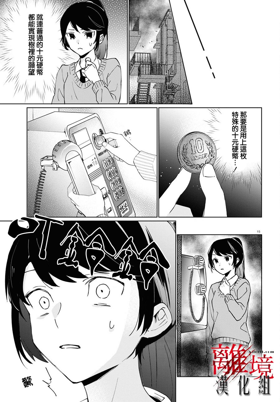 🍕恐怖收集者 第2话 第15页