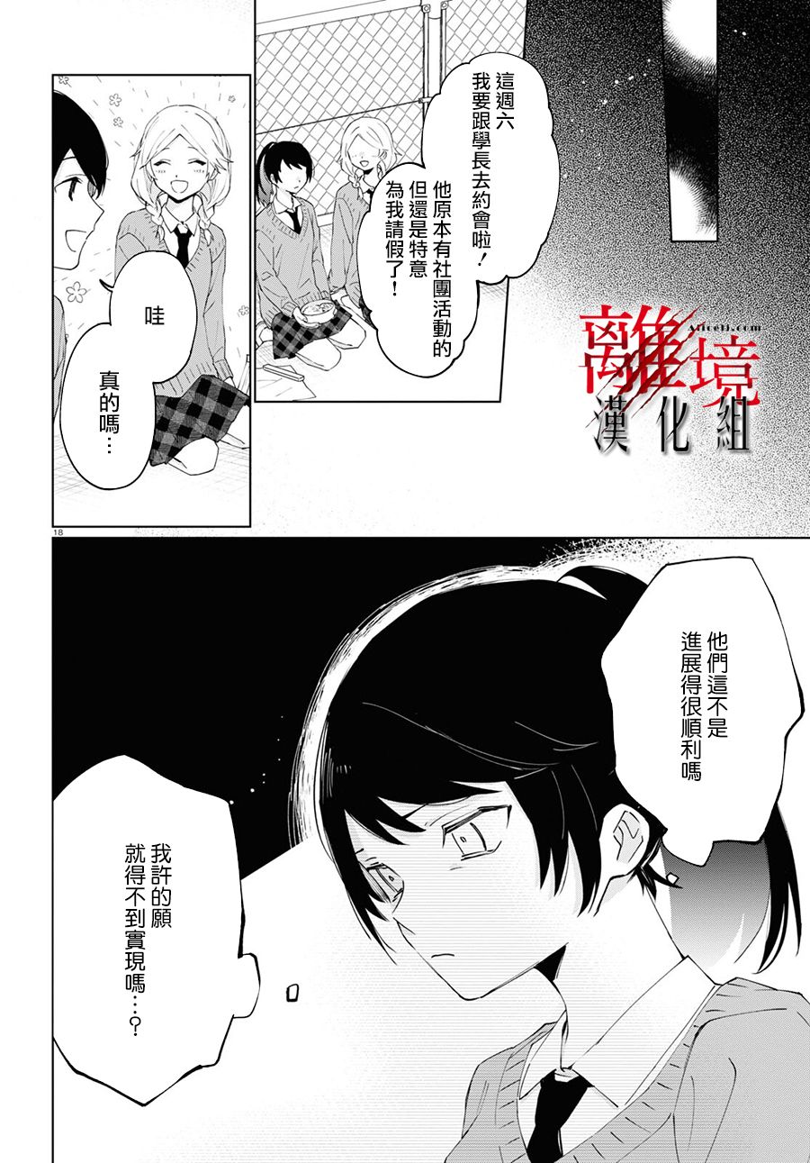 🍕恐怖收集者 第2话 第18页