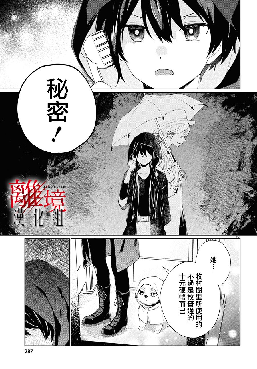 🍕恐怖收集者 第2话 第27页