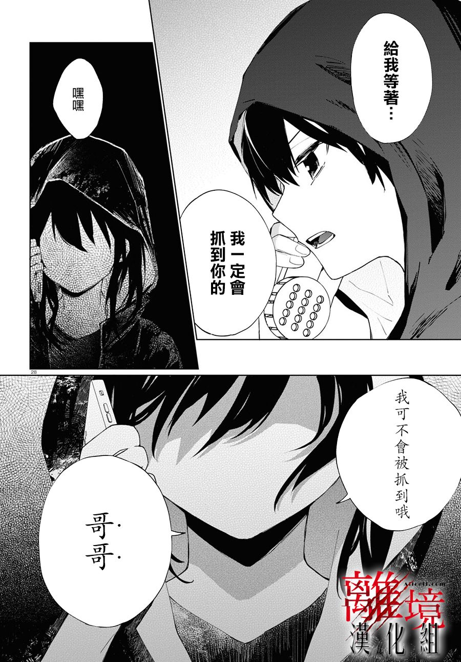 🍕恐怖收集者 第2话 第28页
