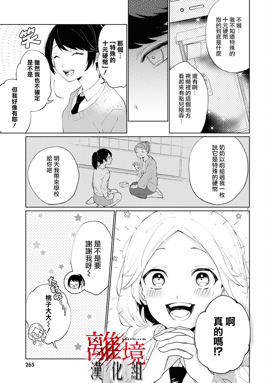 🍕恐怖收集者 第2话 第5页