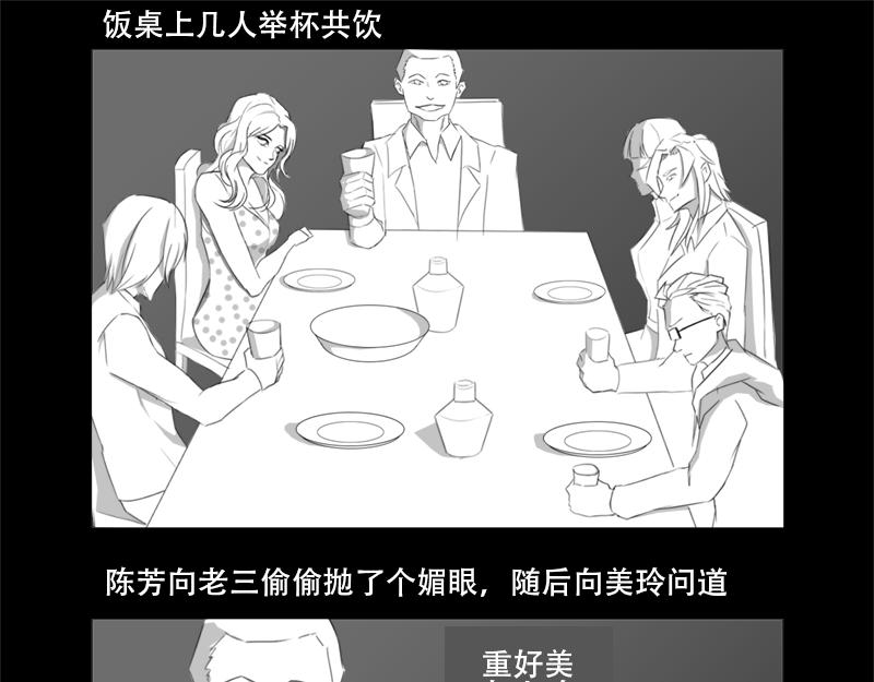 🍕恐惧灵魂 户外—同学会（上） 第13页