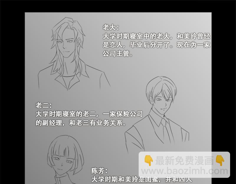 🍕恐惧灵魂 户外—同学会（上） 第4页