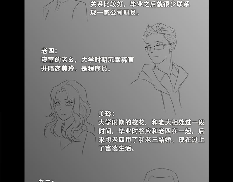 🍕恐惧灵魂 户外—同学会（上） 第5页
