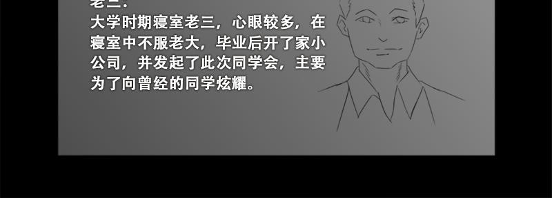🍕恐惧灵魂 户外—同学会（上） 第6页