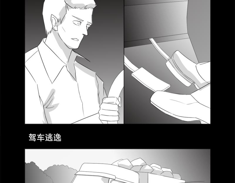 🍕恐惧灵魂 循环 第32页