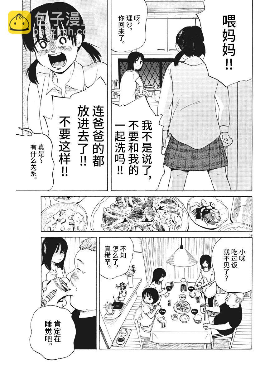🍕恐惧症 第02话 第19页