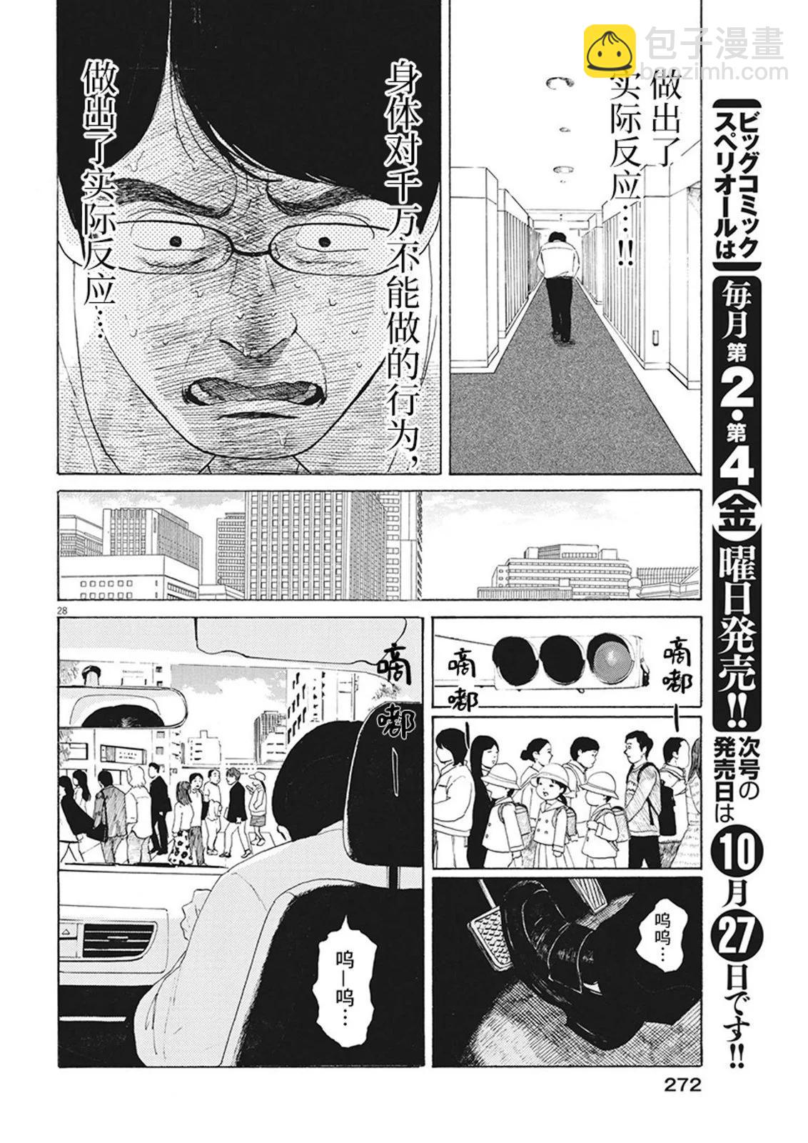 🍕恐惧症 第12话 第27页