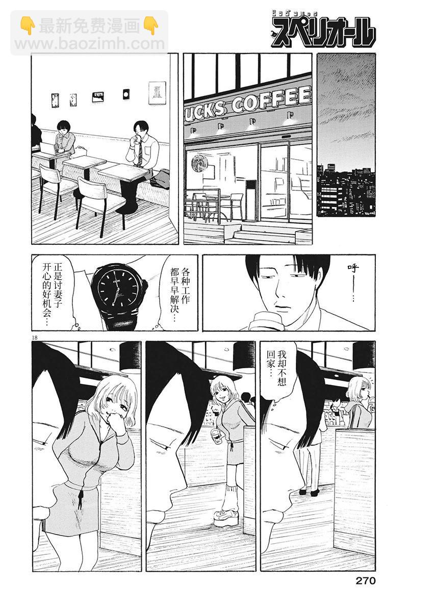 🍕恐惧症 第14话 第17页
