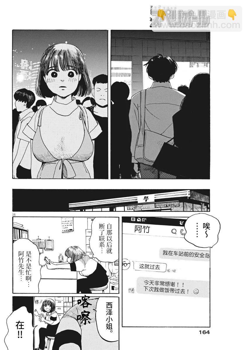 🍕恐惧症 第04话 第15页