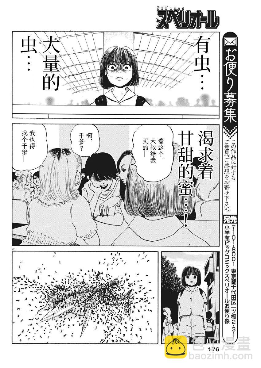 🍕恐惧症 第04话 第26页