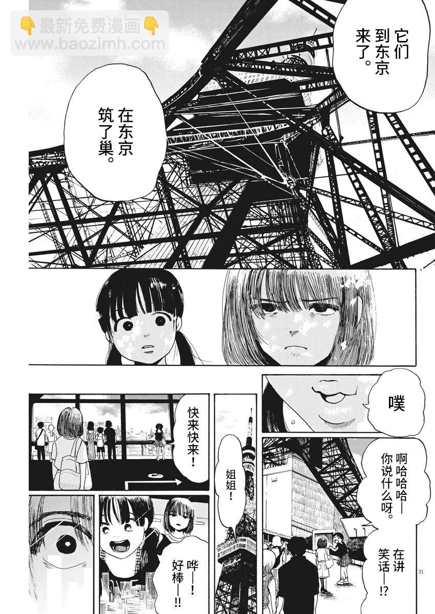 🍕恐惧症 第04话 第29页