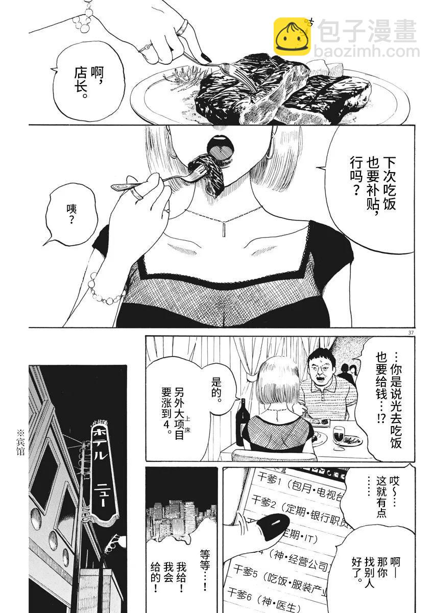 🍕恐惧症 第04话 第34页