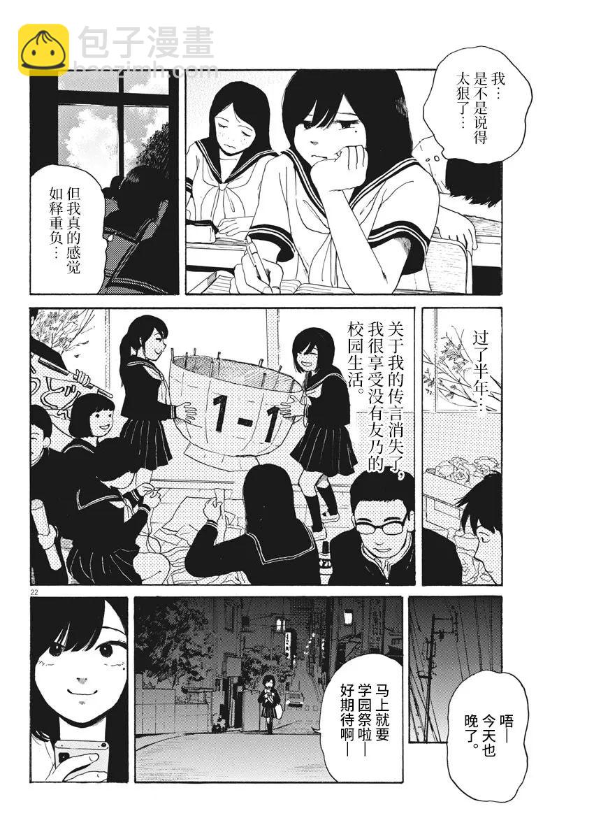 🍕恐惧症 第6话 第21页