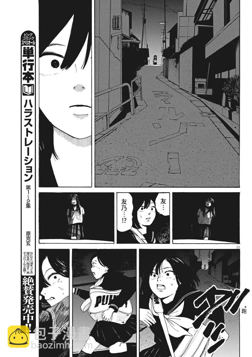 🍕恐惧症 第6话 第22页