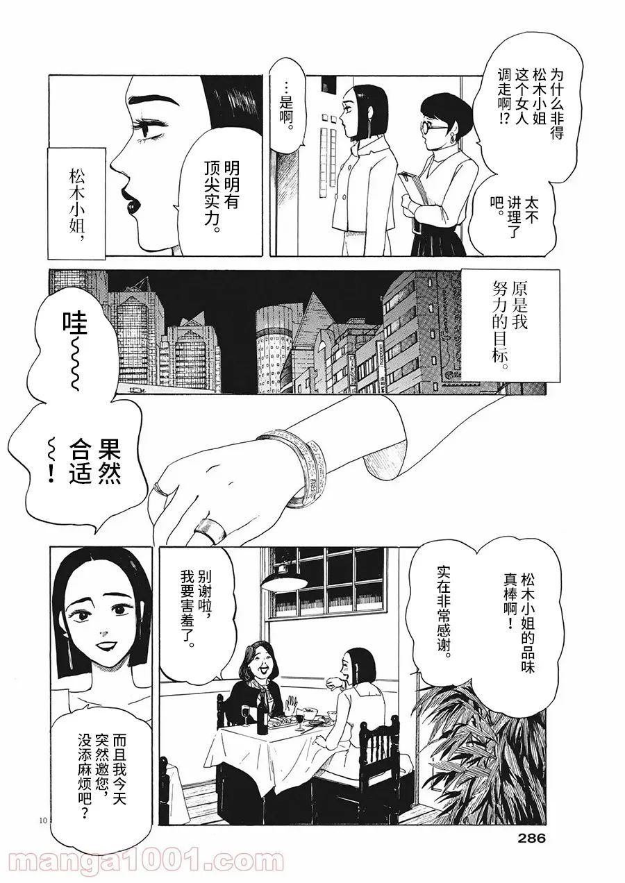 🍕恐惧症 第8话 第10页