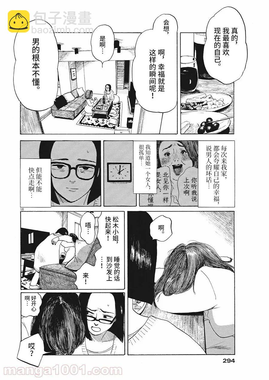 🍕恐惧症 第8话 第18页
