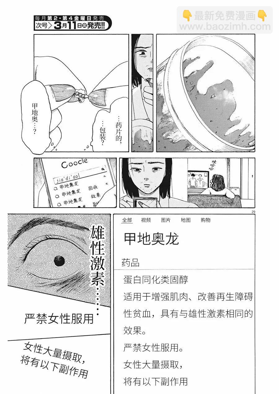 🍕恐惧症 第8话 第29页