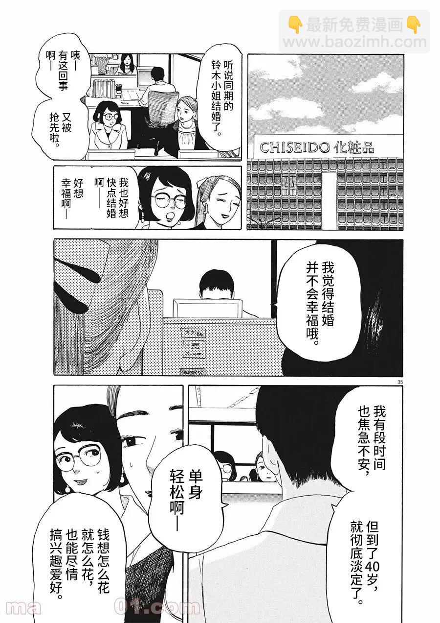 🍕恐惧症 第8话 第35页