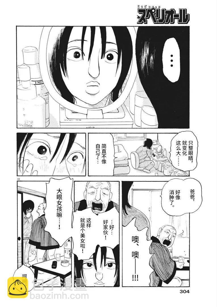 🍕恐惧症 第10话 第18页