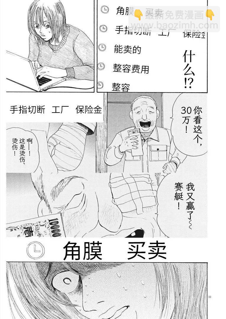 🍕恐惧症 第10话 第33页