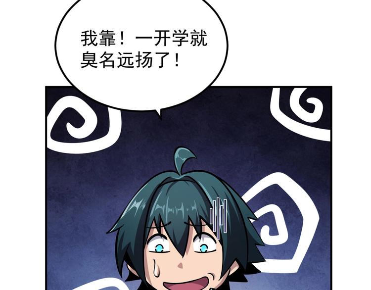 🍕恐惧之王 第7话 开学对决 第35页