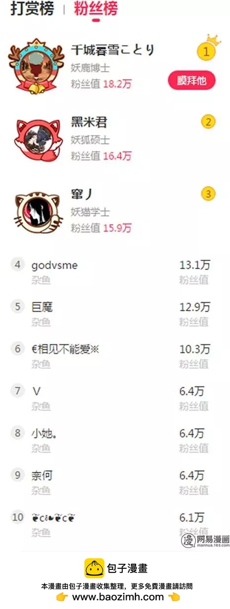 31-第36话
