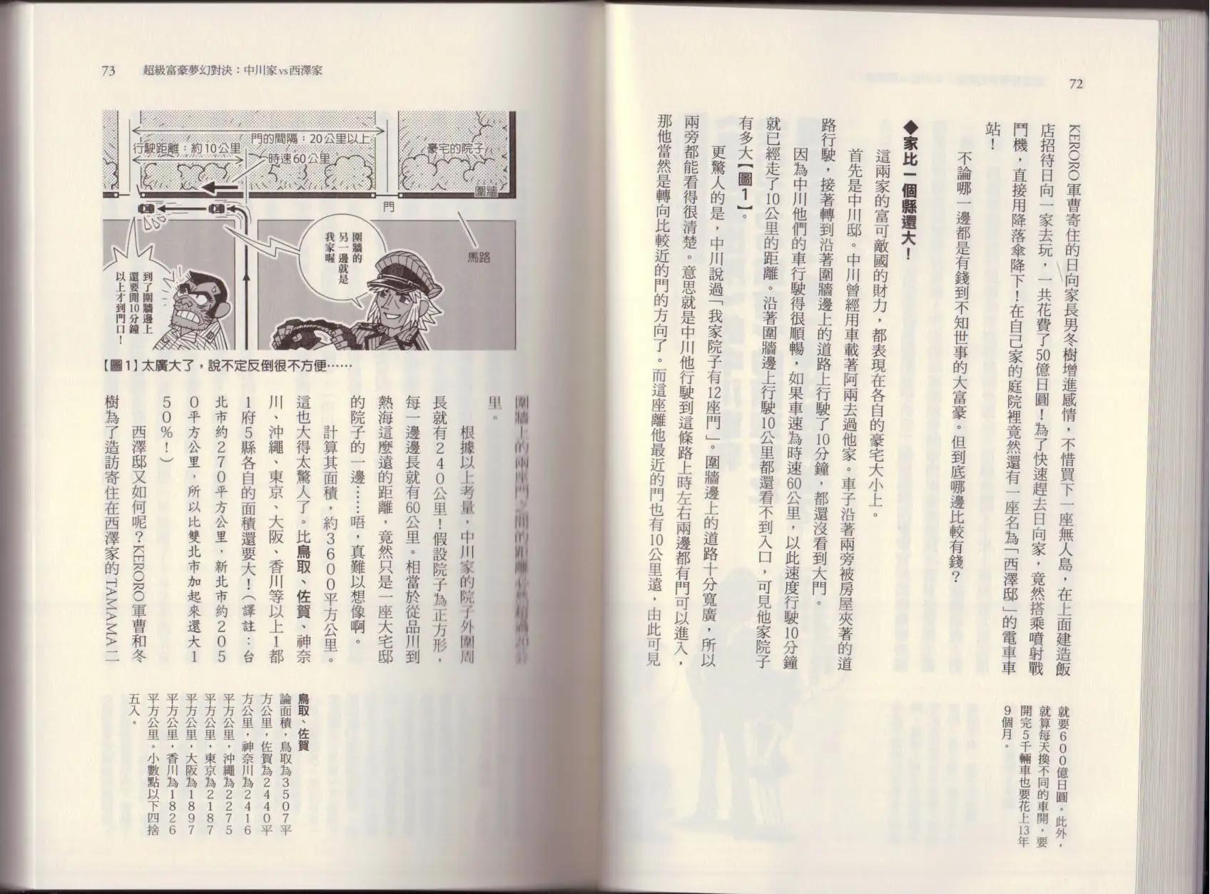 🍕空想科学读本 大咖对决谁比较厉害 第42页