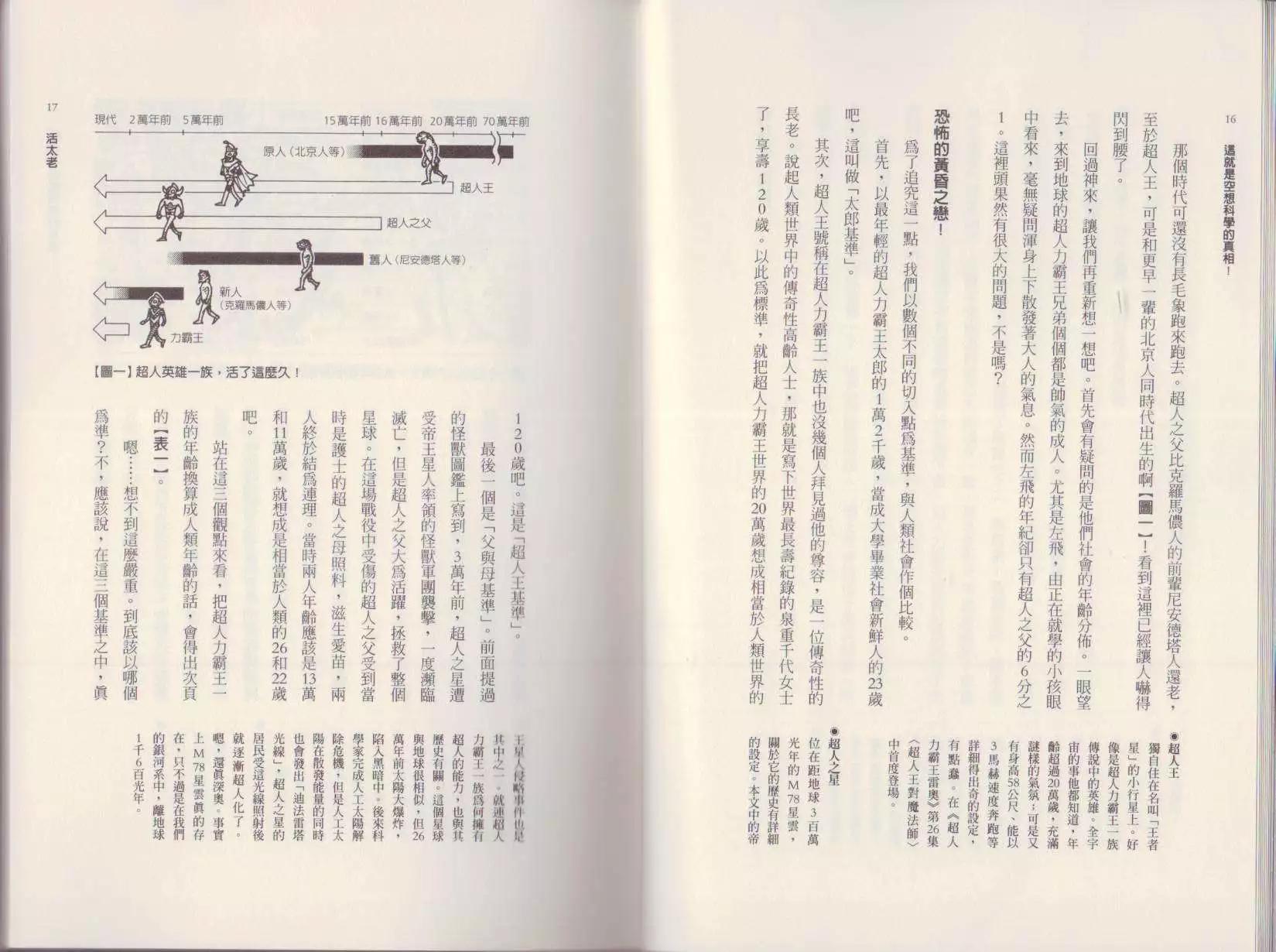 🍕空想科学读本 第02卷 第11页