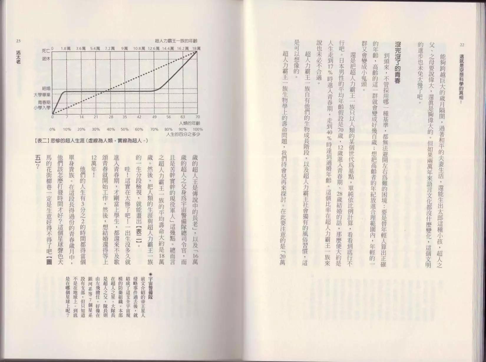 🍕空想科学读本 第02卷 第14页