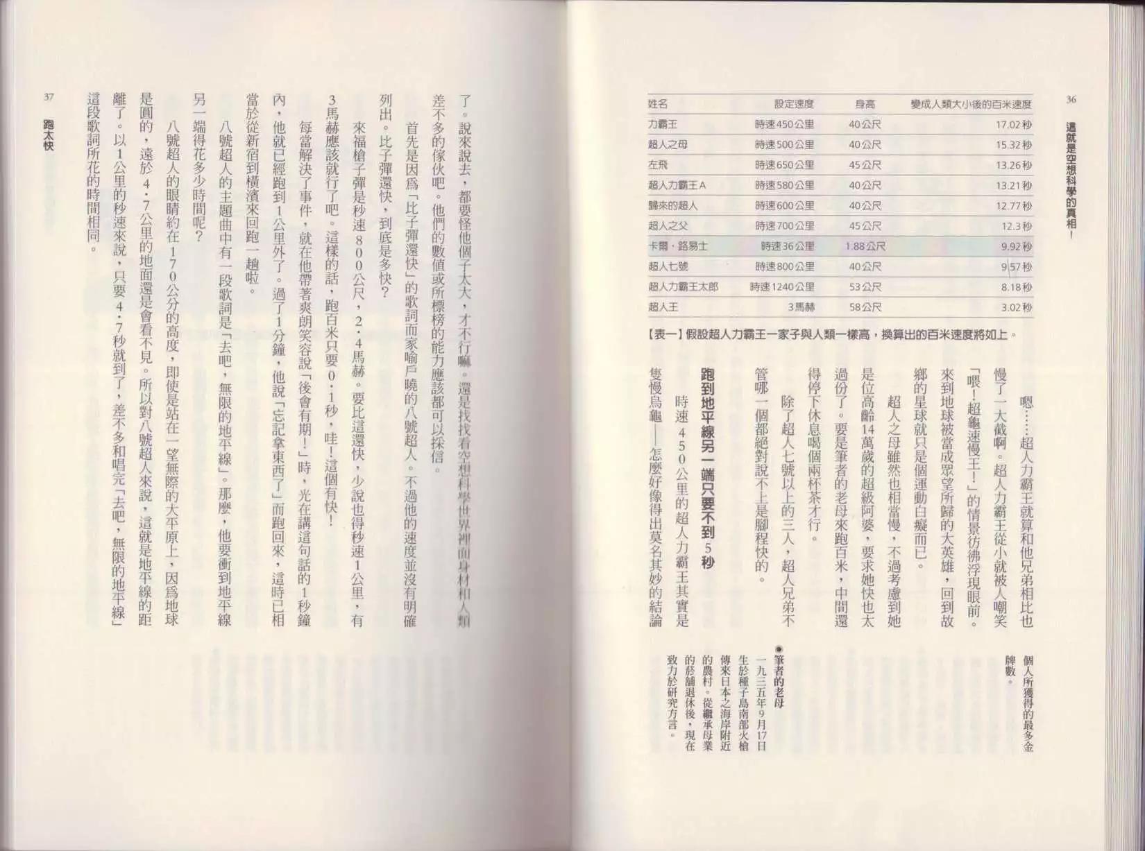 🍕空想科学读本 第02卷 第21页