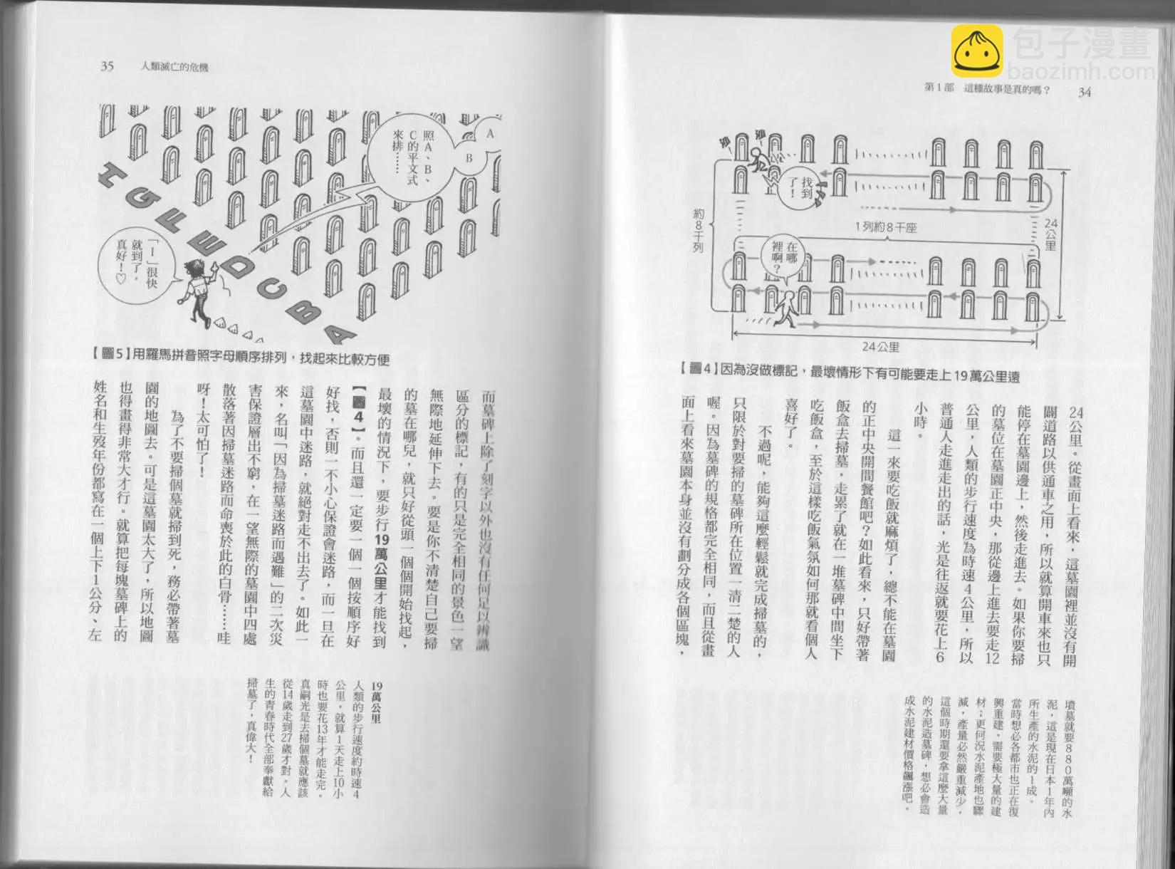 🍕空想科学读本 第04卷 第20页
