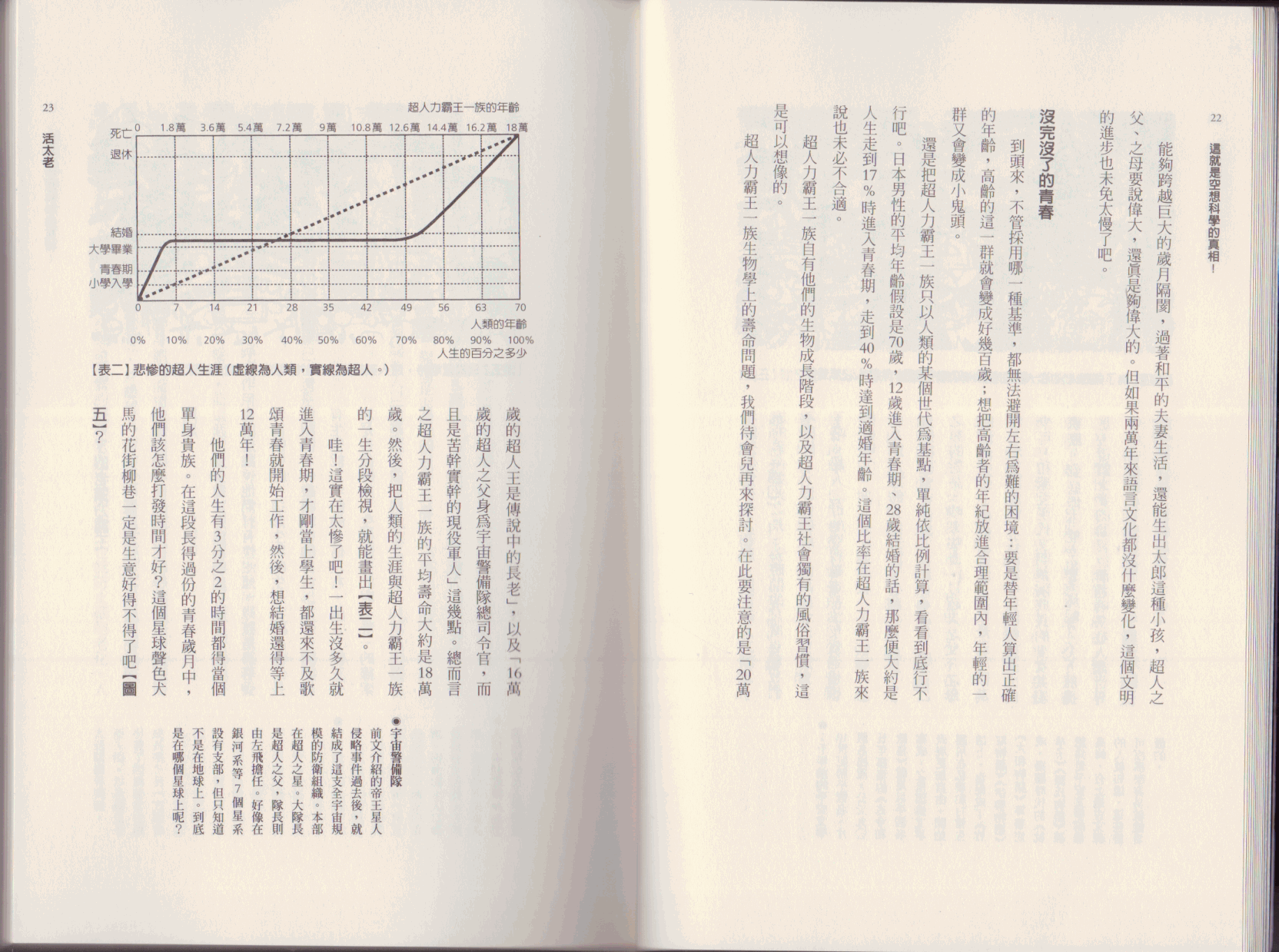 🍕空想科学读本（小说扫图） 第02卷 第14页