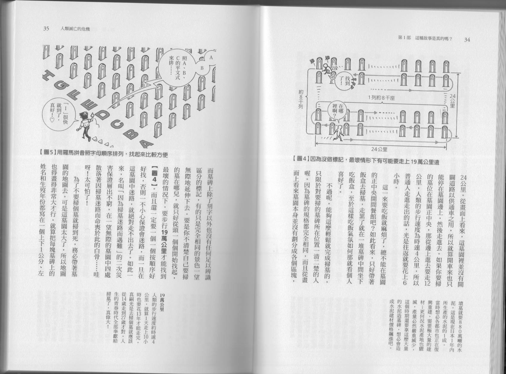 🍕空想科学读本（小说扫图） 第04卷 第20页
