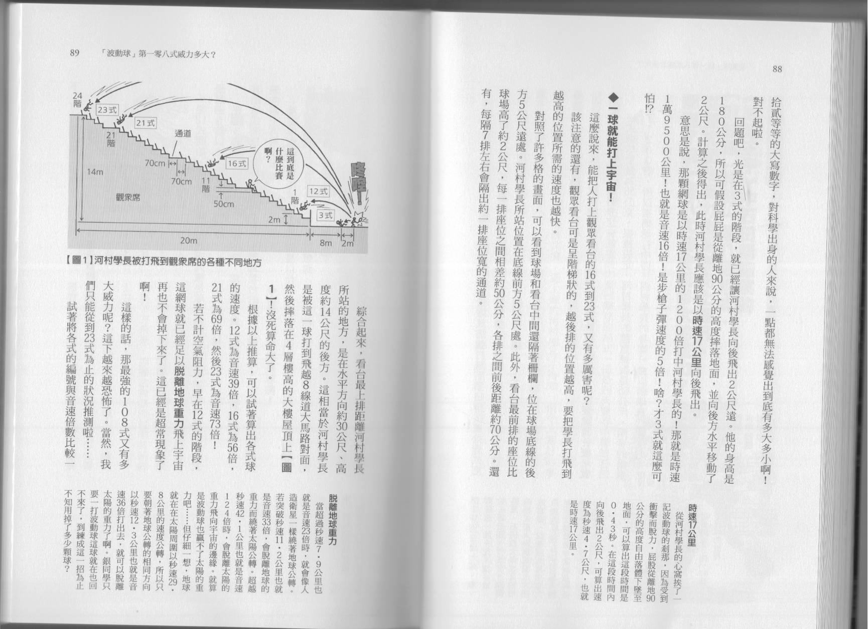 🍕空想科学读本（小说扫图） 第07卷 第47页