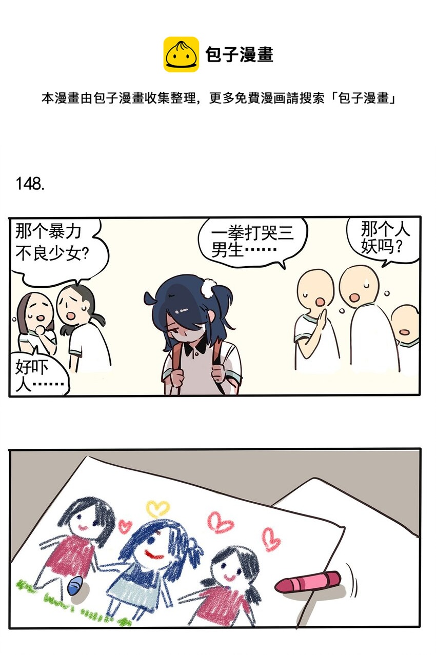 148-第148话