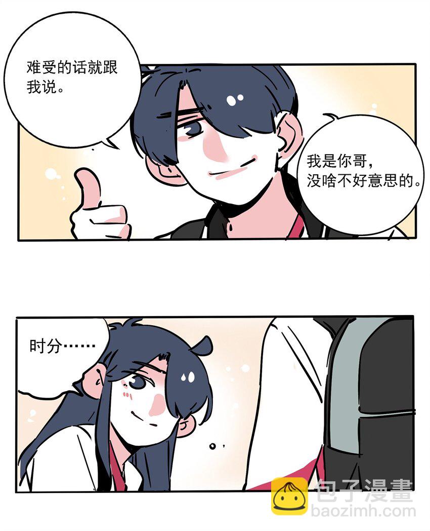 168-第168话