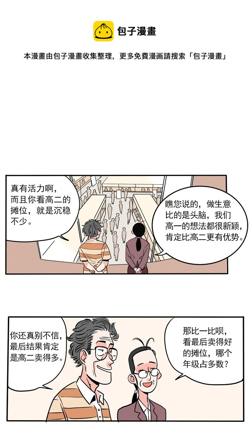 232-第232话