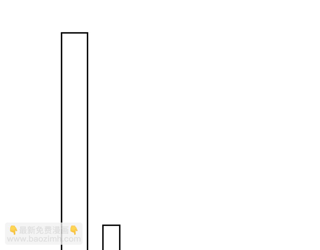 380(1/3)-第438话