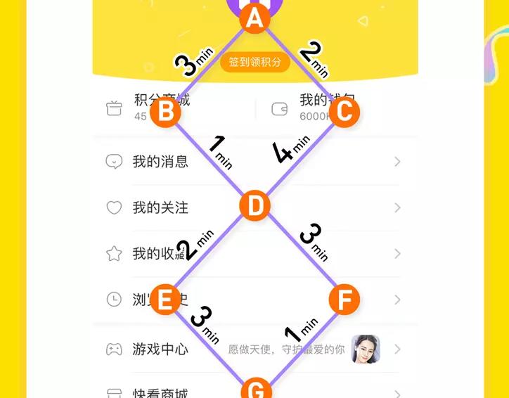 新春闯关-第2话