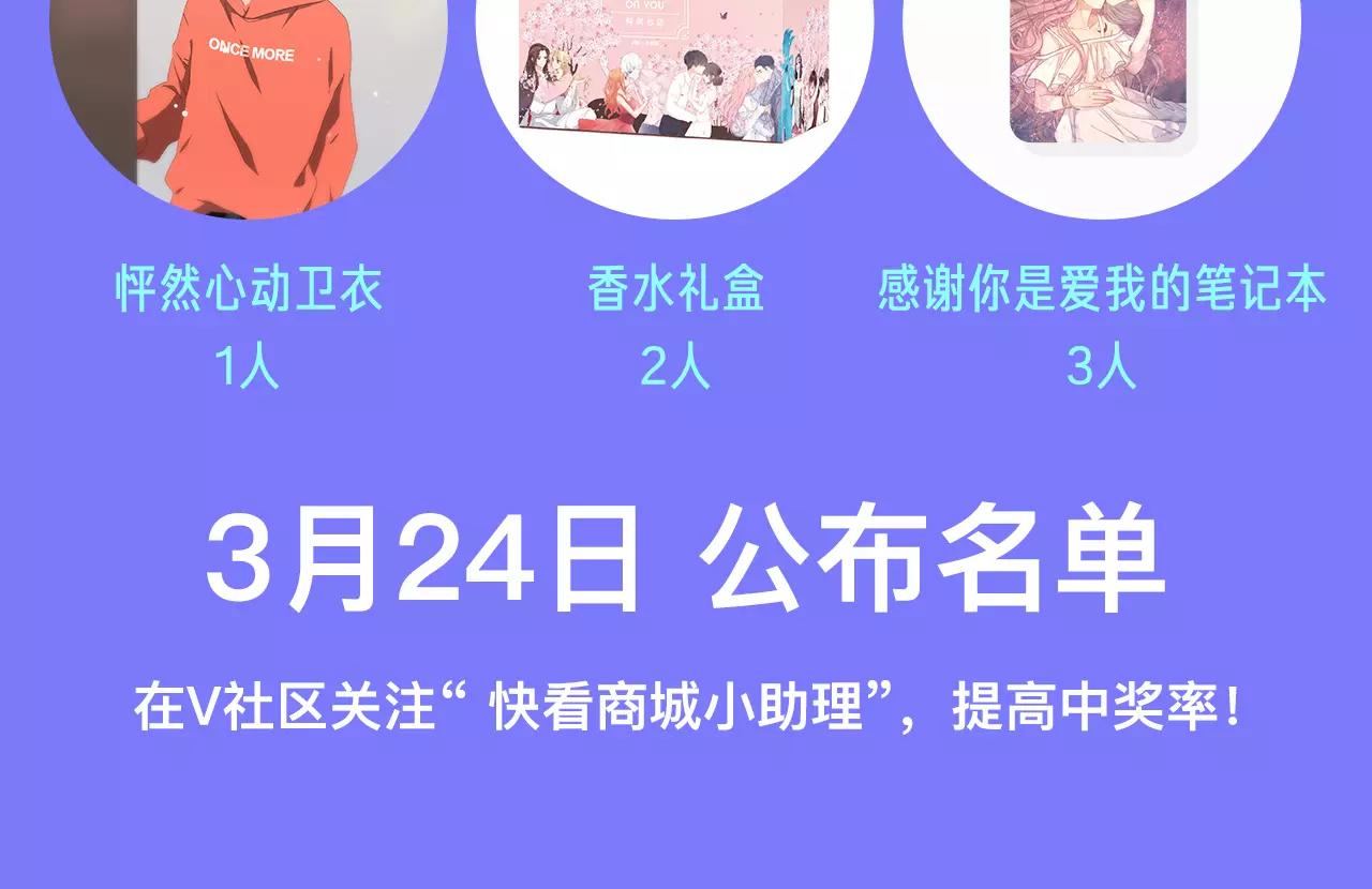 快看商城体检站 中奖名单公布-第4话