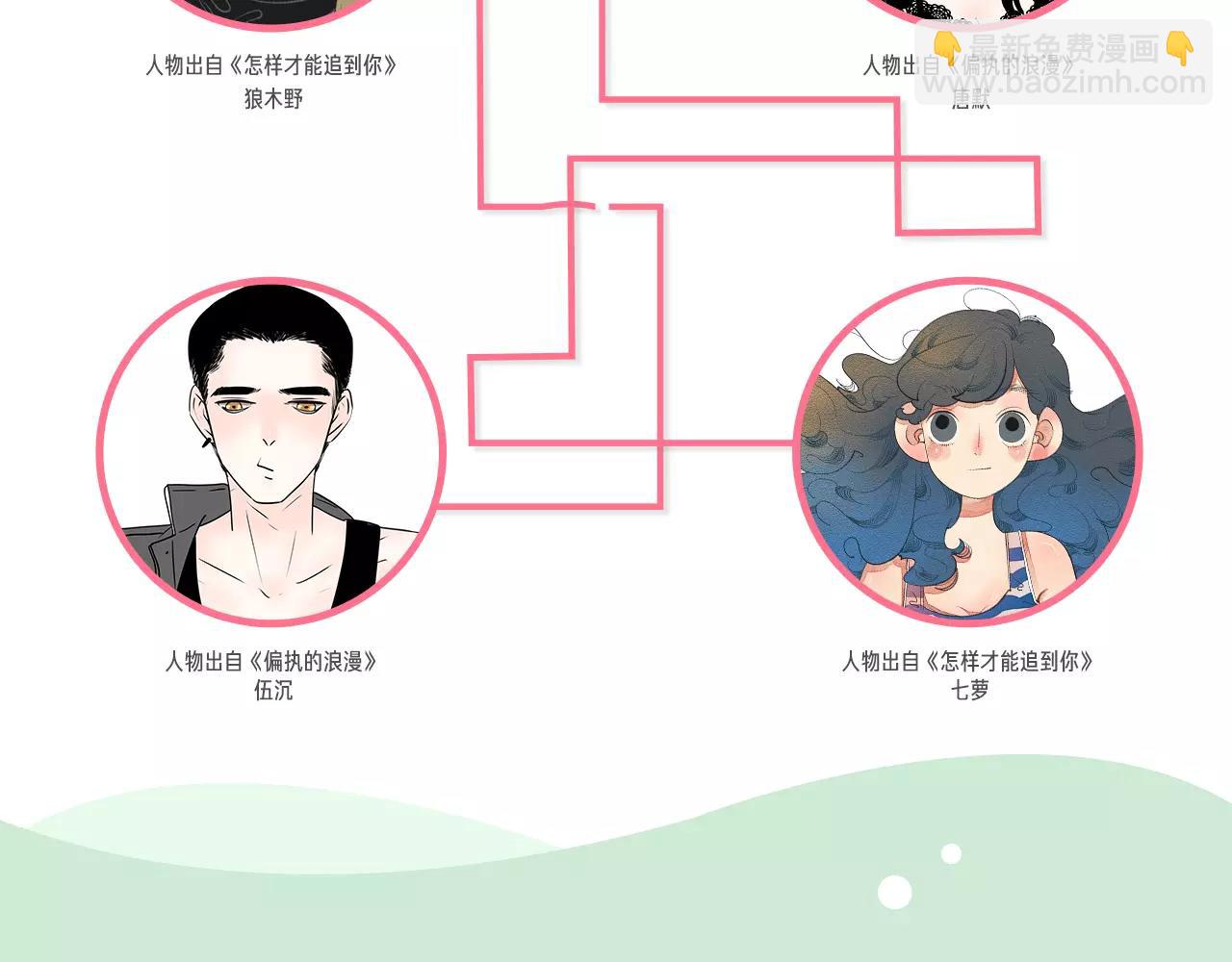 春游进行时-第6话