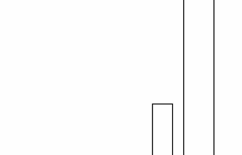 第66话-第66话