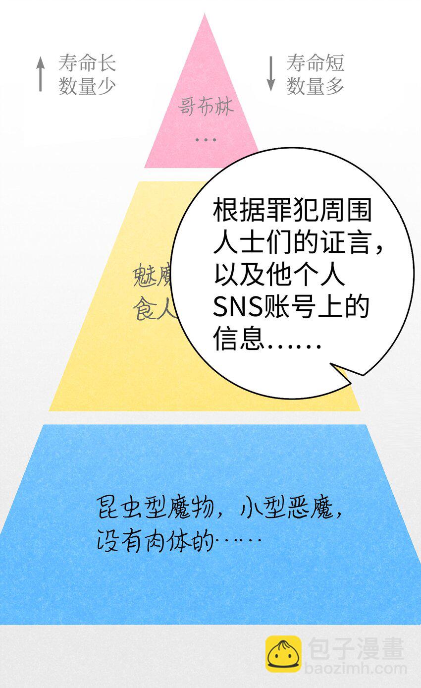 12 爱闯祸的年纪(1/2)-第12话