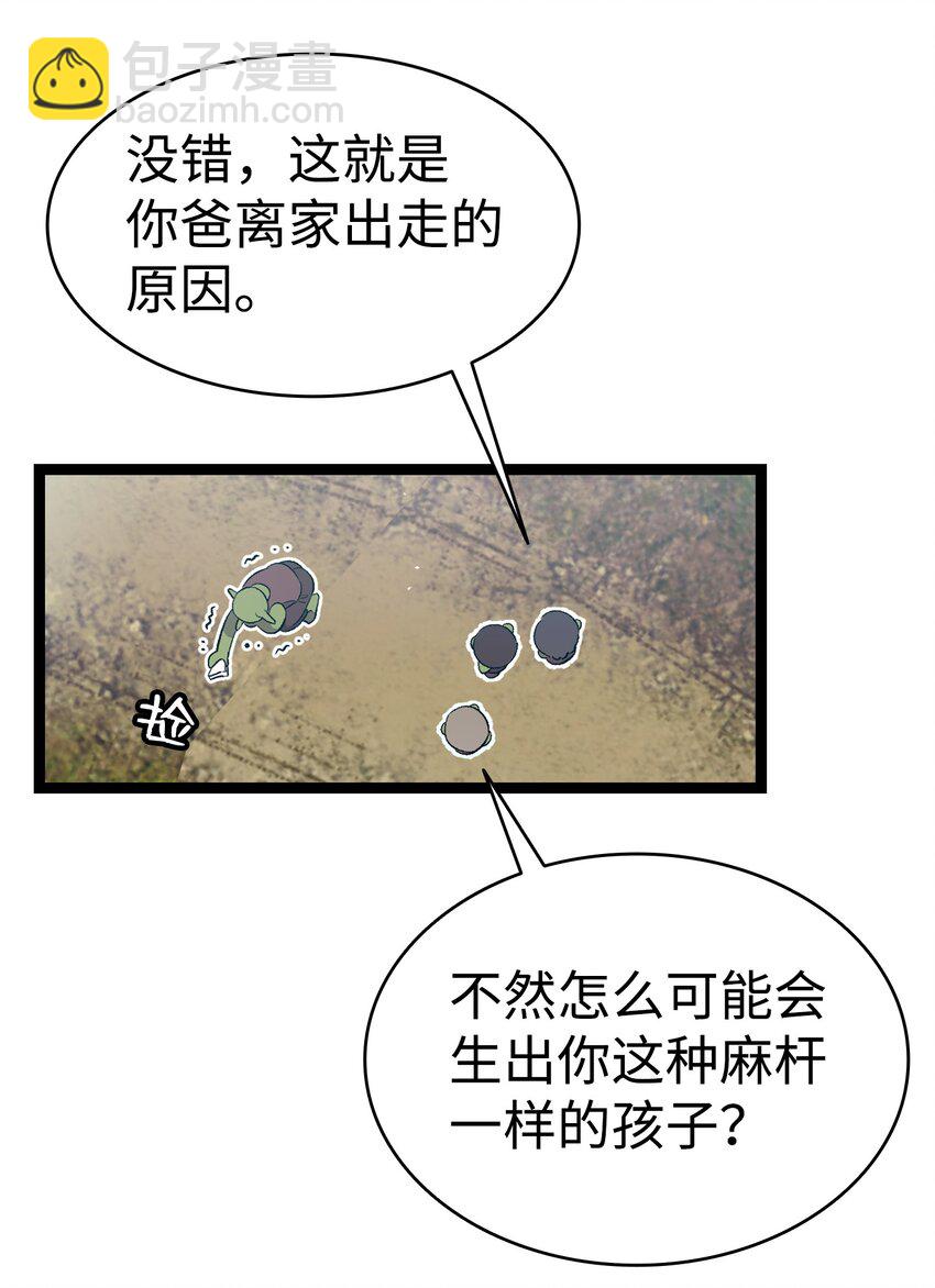 152 家人不舒服时(1/2)-第152话