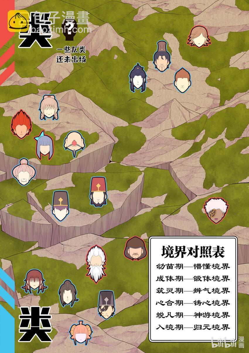 178 伴生失控-第180话