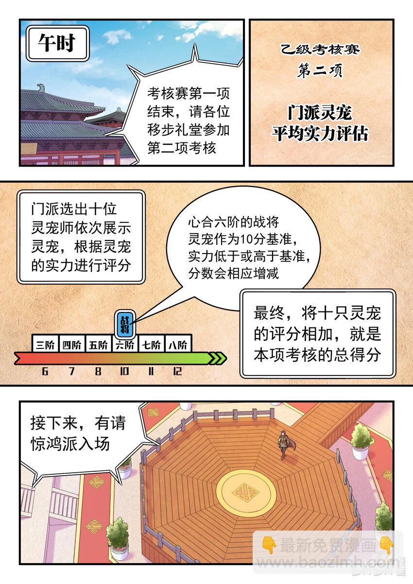190 乙级门派考核赛-第192话