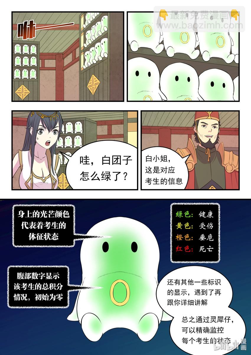 022 正式开赛！-第22话