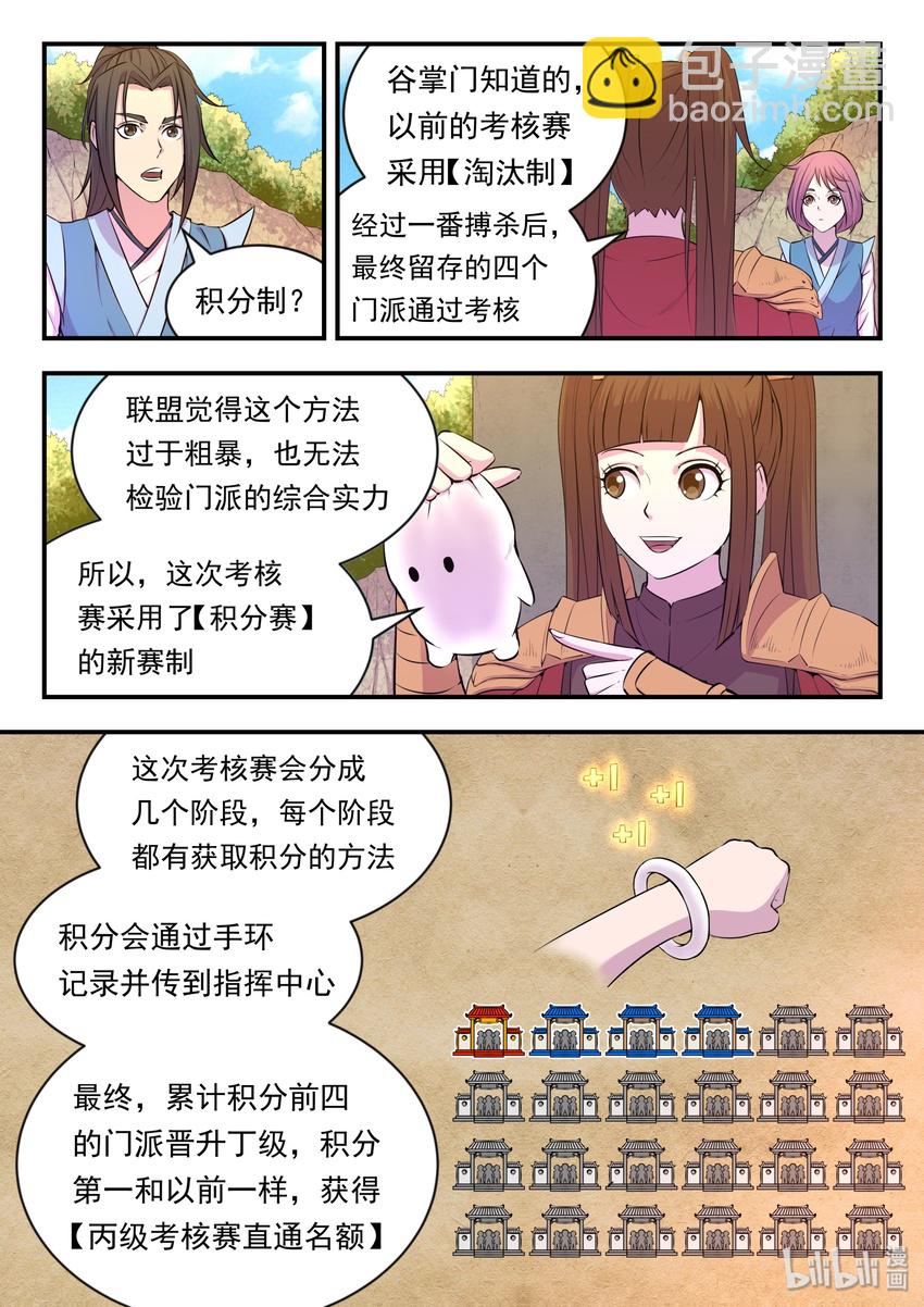 022 正式开赛！-第22话