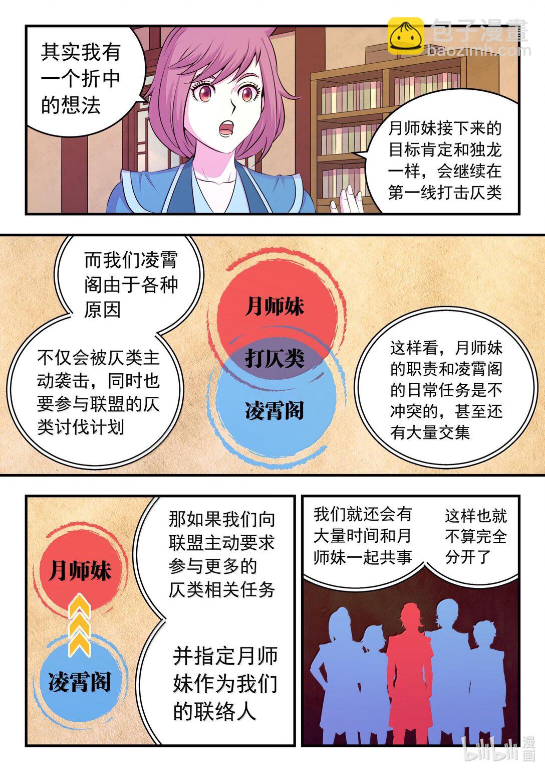 234 大家的担忧-第238话